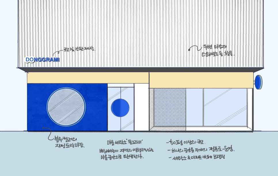 동그라미 세탁소